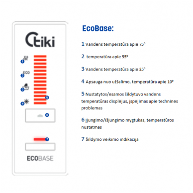 Kombinuotas vandens šildytuvas GBK 200 E5 LN/RN 4